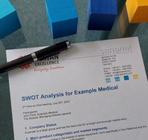 SWOT Analyse Medizintechnik Deutschland